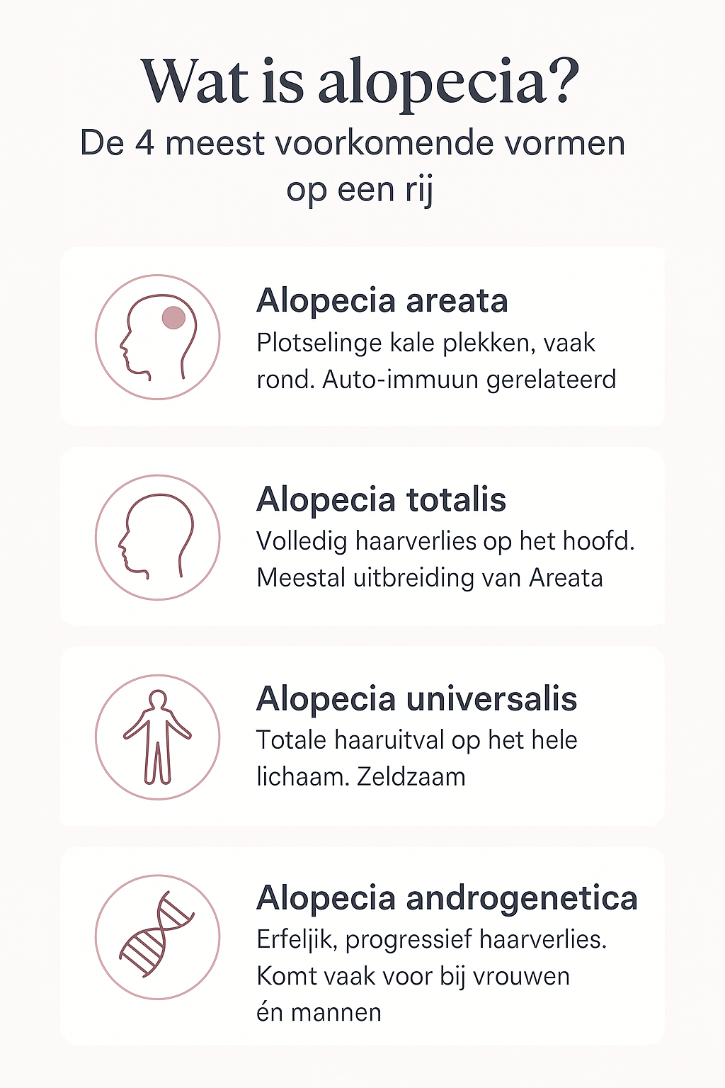 Alles over Alopecia Areata en Alopecia Androgenetica: Oorzaken, Symptomen en Behandelingen