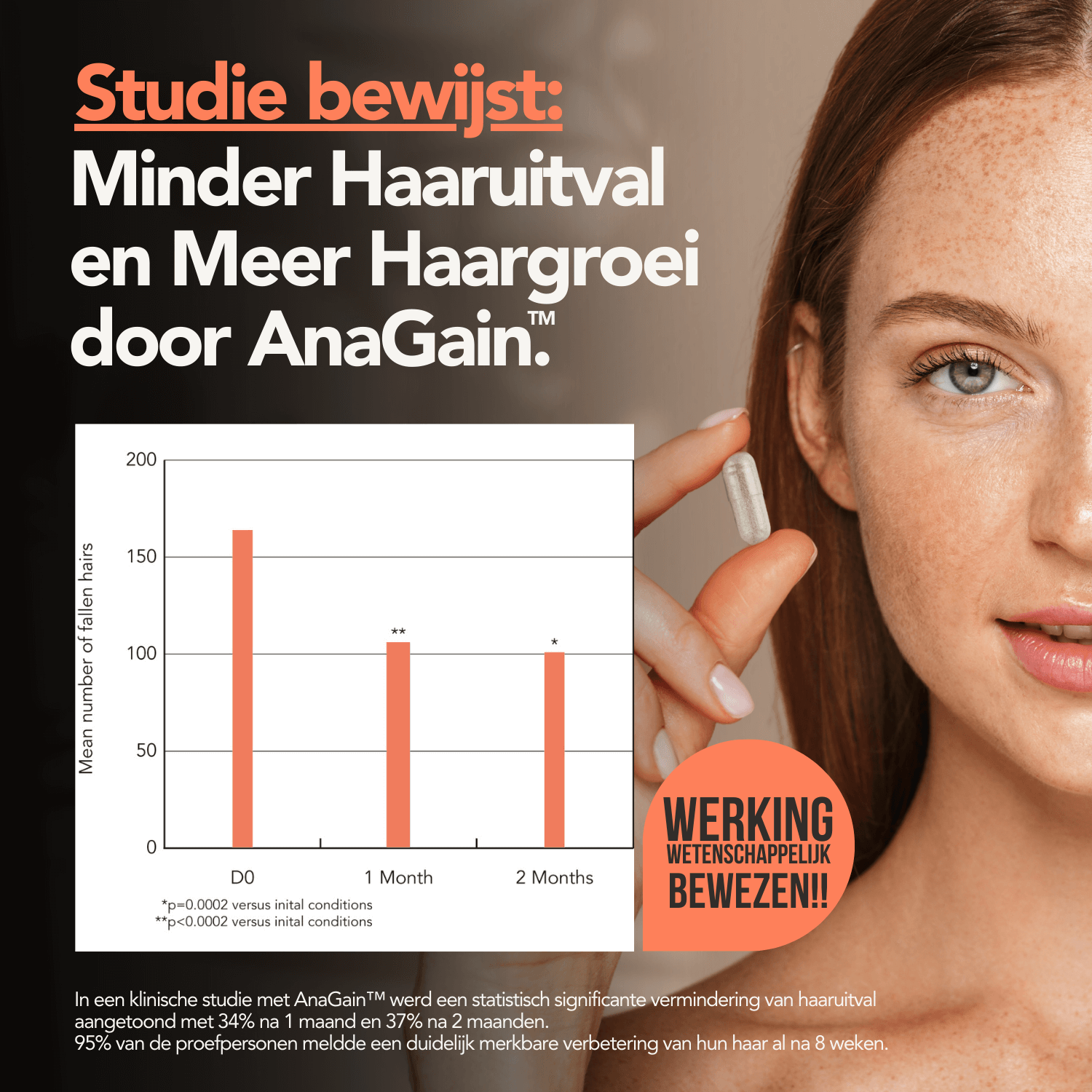 Ontdek de Beste Supplementen voor Dikker Haar en Geef uw Lokken een Boost!