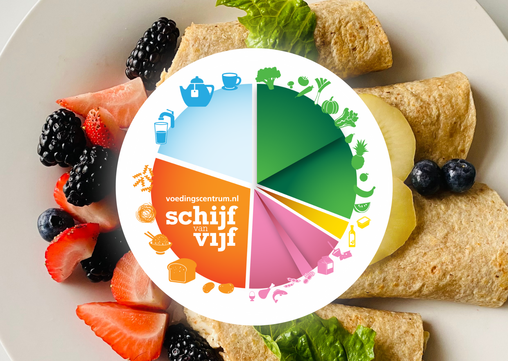 Gezonde voeding: praktische tips voor een vitaal en energiek leven